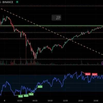 [30일챌린지 30기 2주차]