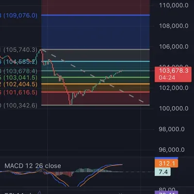 30일 챌린지 7기 1주차