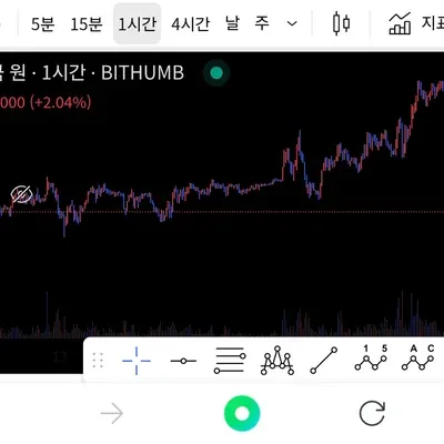 [30일 챌린지 7기 1주차] 4일차 미션!