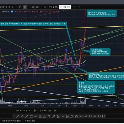  [30일 챌린지 4기 4주차]