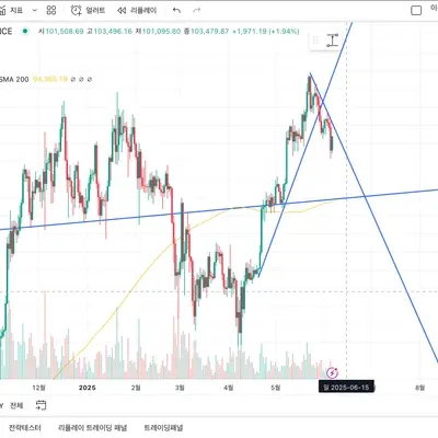 [30일 챌린지 31기 1주차]