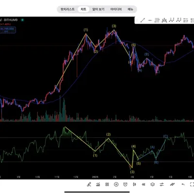 30일 챌린지 11일차 미션