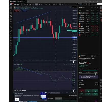 30일 챌린지 6기 2주차