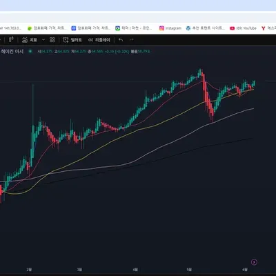 30일 챌린지 7기