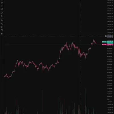 [30일 챌린지 7기 4일차 미션]