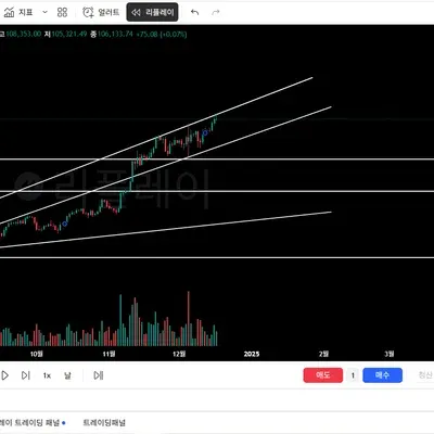 30일 챌린지 29기 3주차