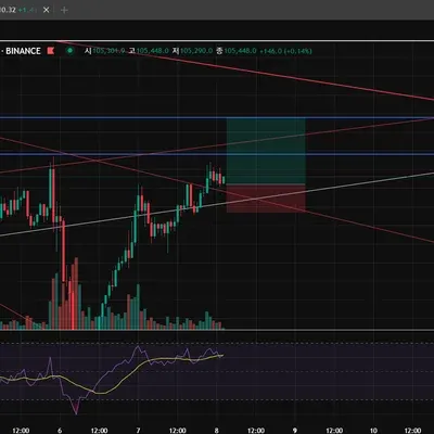 [30일 챌린지 29기 3주차]