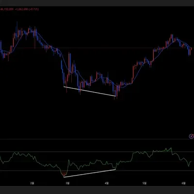 [30일 챌린지 6기 2주차] 11일차 미션