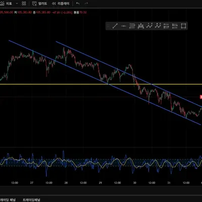 [30일 챌린지 31기 1주차]