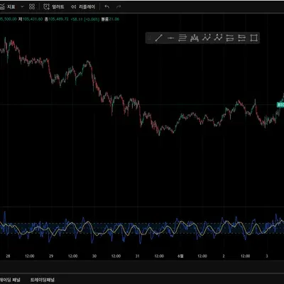 [30일 챌린지 7기 1주차]