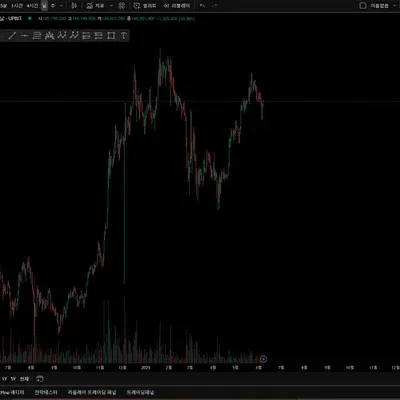 [30일 챌린지 7기 1주차]