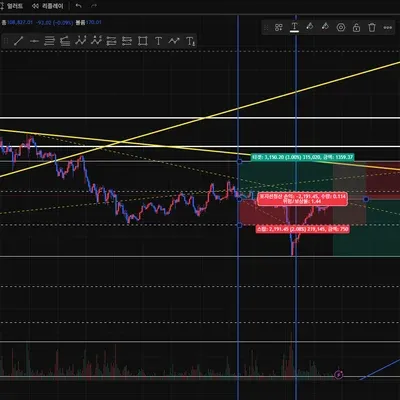 [30일 챌린지 29기 3주차] 19일차 MISSION