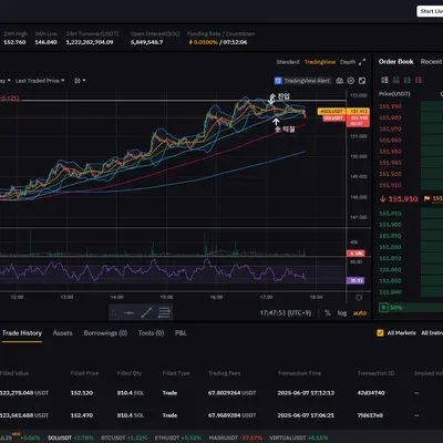 [30일 챌린지 29기 3주차]