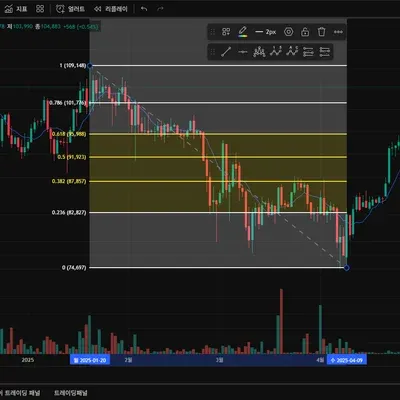[30일 챌린지 7기 1주차]