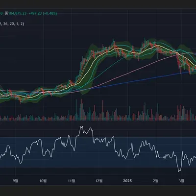 [30일 챌린지 7기 1주차] 4일차 미션  