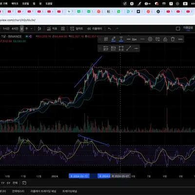 [30일 챌린지 6기 2주차]