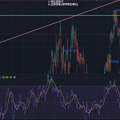 [30일 챌린지 30기 2주차]