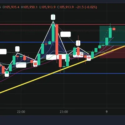 [30일 챌린지 28기 4주차]