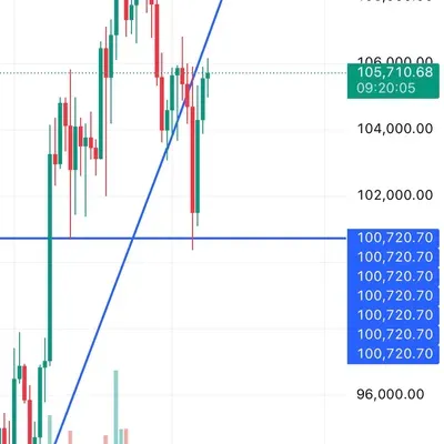 [30일 챌린지 31기 1주차] 4일차 미션 참여