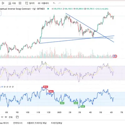 [30일 챌린지 30기 2주차] 