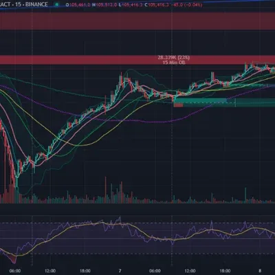 30일 챌린지 30기 2주차 