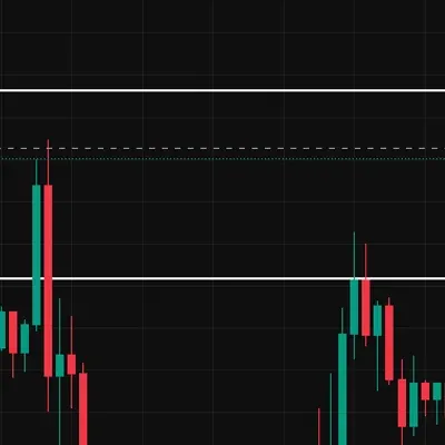 [30일 챌린지 29기 3주차] 실전 매매