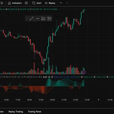 [30일 챌린지 7기 1주차]