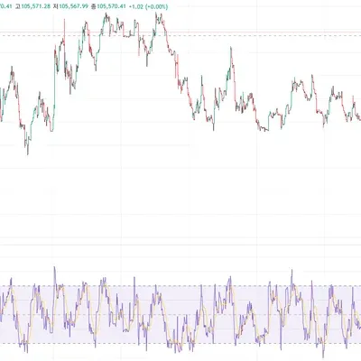 [30일 챌린지 30기 2주차] 