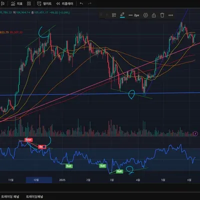6기 11일차 미션 입니다!