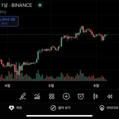 [30일 챌린지 31기 1주차] 4일차 미션