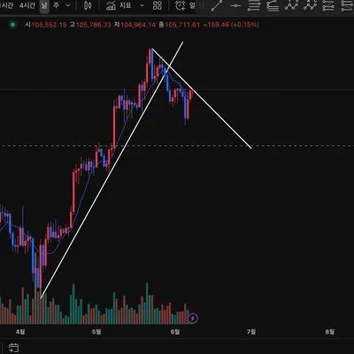  [30일 챌린지 31기 1주차] 4일차 미션