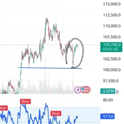 [30일 챌린지 28기 4주차]