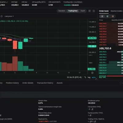 수익 손실 인증