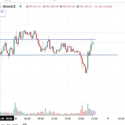  [30일 챌린지 28기 4주차]