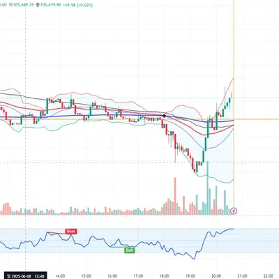 [30일 챌린지 7기 1주차] 4일차 미션