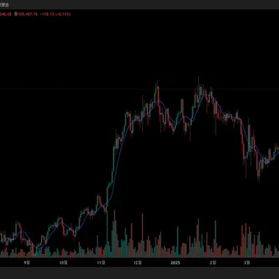 30일 챌린지 7기 1주차 
