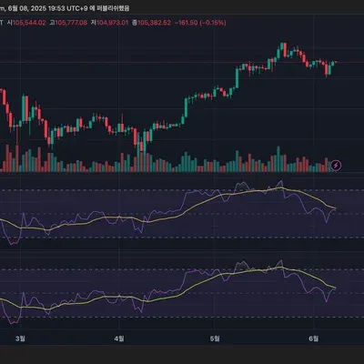30일 챌린지30기 2주차