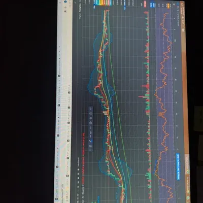 [ 30일 챌린지 6기] RSI 다이버전스
