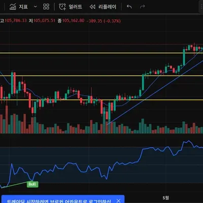 [30일 챌린지 30기 2주차]