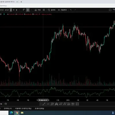 [30일 챌린지 7기 1주차]