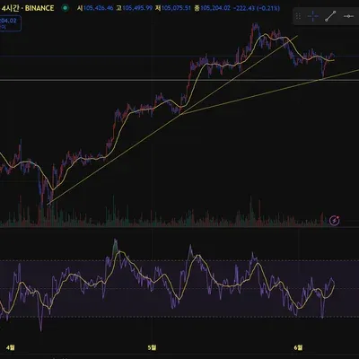 [30일 챌린지 31기 1주차]