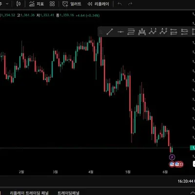 [30일 챌린지 7기 1주차]