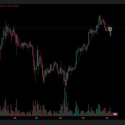 [30일 챌린지 7기 1주차]