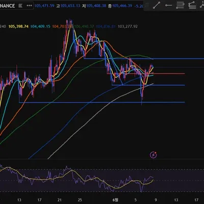 [30일 챌린지 30기 2주차]