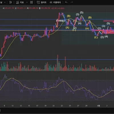 [30일 챌린지 30기 2주차]