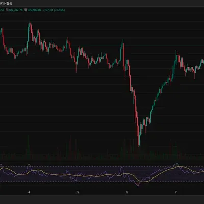 [30일 챌린지 30기 2주차]