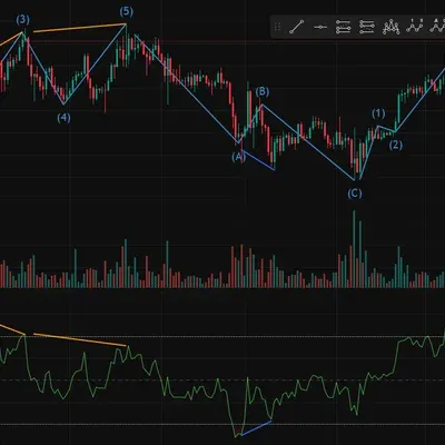 [30일 챌린지 6기 2주차] 11일차_RSI 다이버전스 과제