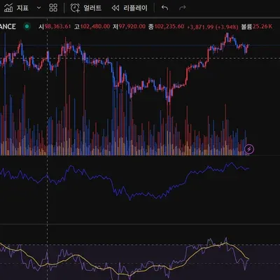 30일 챌린지 30기 2주차 