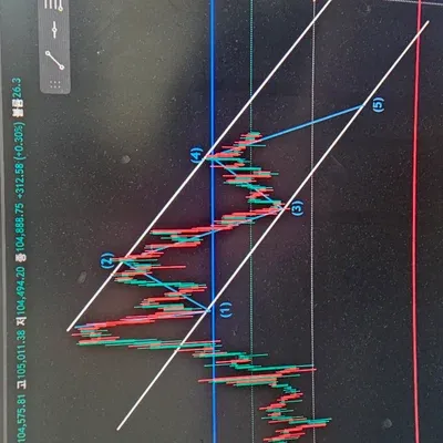 [30일 챌린지 4기 4주차] 처음이라 실패로 돌아간 모의투자