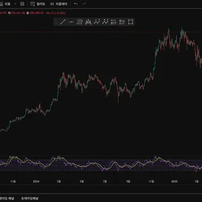 [30일 챌린지 7기 1주차]  